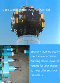 Clocks tower and mechanism/Movement motor for public tower clocks 1m 1.5m 2m 3m dia. GOOD CLOCK(YANTAI)TRUST-WELL CO LTD